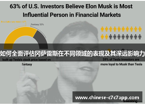 如何全面评估冈萨雷斯在不同领域的表现及其深远影响力