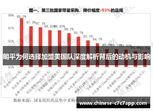 朗平为何选择加盟美国队深度解析背后的动机与影响 朗平为何选择加盟美国队深度解析背后的动机与影响
