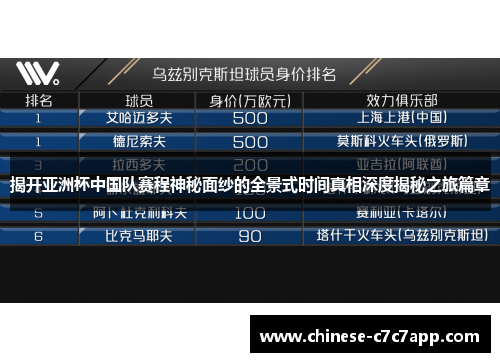 揭开亚洲杯中国队赛程神秘面纱的全景式时间真相深度揭秘之旅篇章