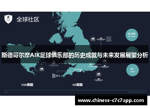 斯德哥尔摩AIK足球俱乐部的历史成就与未来发展展望分析 斯德哥尔摩AIK足球俱乐部的历史成就与未来发展展望分析