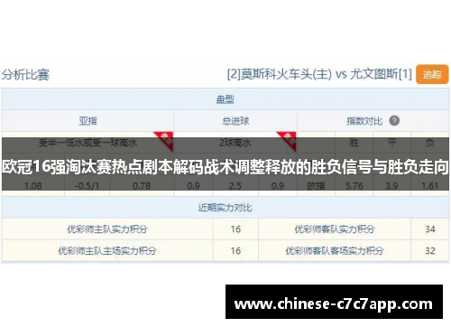 欧冠16强淘汰赛热点剧本解码战术调整释放的胜负信号与胜负走向 欧冠16强淘汰赛热点剧本解码战术调整释放的胜负信号与胜负走向
