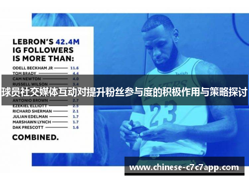 球员社交媒体互动对提升粉丝参与度的积极作用与策略探讨
