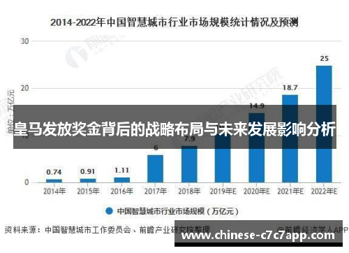 皇马发放奖金背后的战略布局与未来发展影响分析 皇马发放奖金背后的战略布局与未来发展影响分析