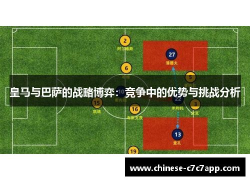 皇马与巴萨的战略博弈:竞争中的优势与挑战分析 皇马与巴萨的战略博弈:竞争中的优势与挑战分析