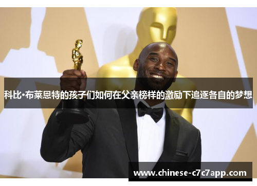 科比·布莱恩特的孩子们如何在父亲榜样的激励下追逐各自的梦想 科比·布莱恩特的孩子们如何在父亲榜样的激励下追逐各自的梦想